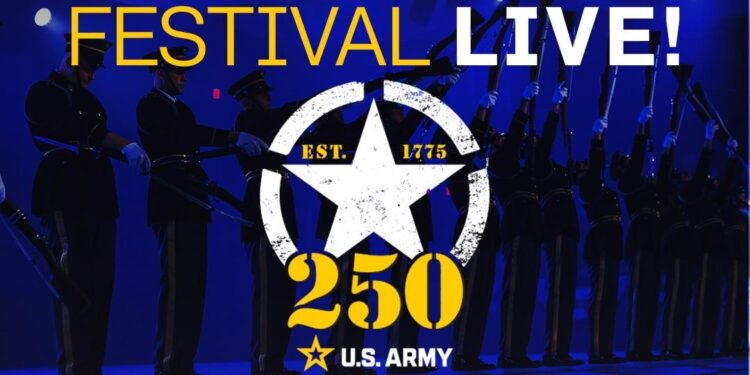 Is America Ready to Throw the Ultimate 250th Birthday Bash?