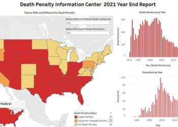 Unveiling the Future of U.S. Executions: Key Trends and Insights for 2025