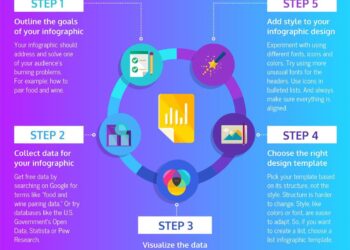 Essential Travel Tips: Safeguarding Your Journey Amidst Asia’s Political Unrest