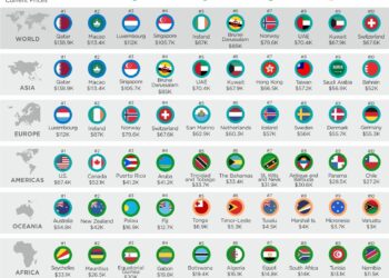 Unveiling South America’s Richest Nations: A 2025 Preview!