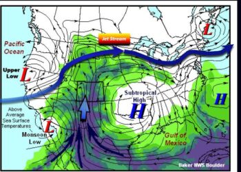 Unlocking the Secrets of the North American Monsoon: Key Drought Insights for June 2025