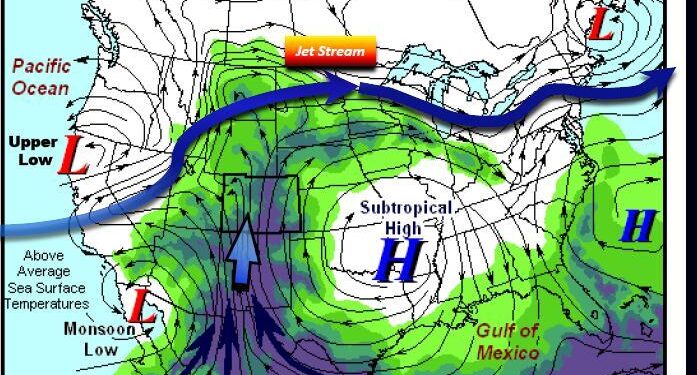 Unlocking the Secrets of the North American Monsoon: Key Drought Insights for June 2025