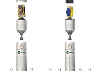 Ariane 6 Rocket Launches: France’s Cutting-Edge Spy Satellite Takes to the Skies!