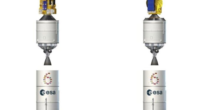 Ariane 6 Rocket Launches: France’s Cutting-Edge Spy Satellite Takes to the Skies!