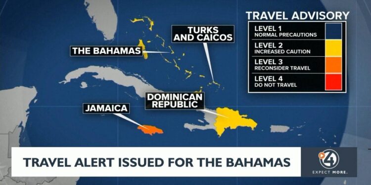 Travel Alert: What You Need to Know About Safety in the Bahamas Amid Rising Crime and Shark Sightings!