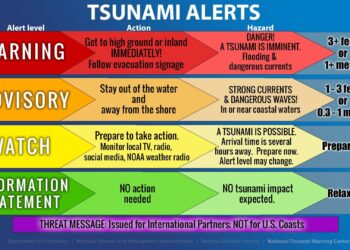 Alaska on High Alert: Tsunami Advisory Issued After Major 7.3-Magnitude Earthquake