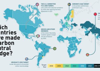 From Green Aspirations to Oil Riches: Guyana’s Remarkable Transformation