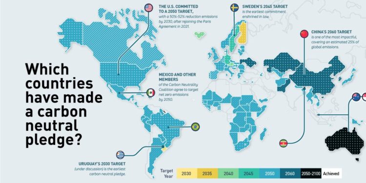 From Green Aspirations to Oil Riches: Guyana’s Remarkable Transformation