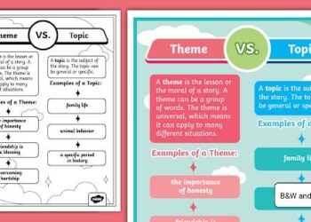 Unveiling Aruba: The Caribbean’s Safest Island for American Travelers!