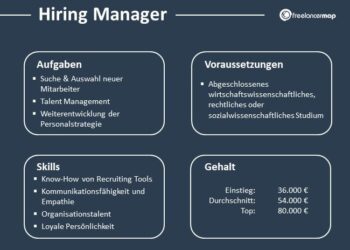 Puerto Rican Candidate at the Center of Controversy: Allegations from a Hiring Manager Spark Debate