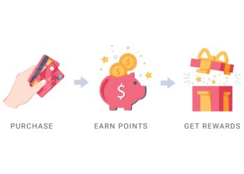 Unlocking a New Life: My Journey to Argentina Through Credit Card Points!