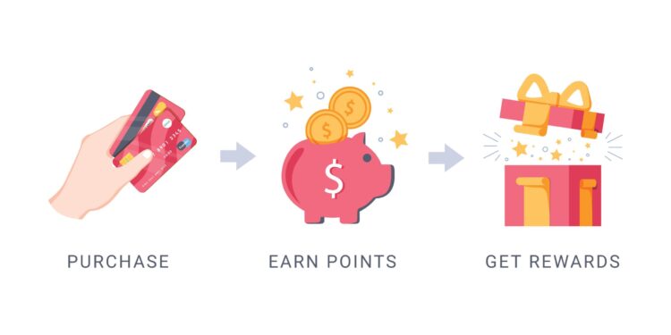 Unlocking a New Life: My Journey to Argentina Through Credit Card Points!