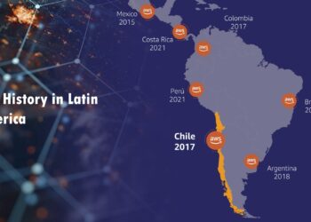 AWS Takes a Bold Step: New Cloud Region Launches in Chile!