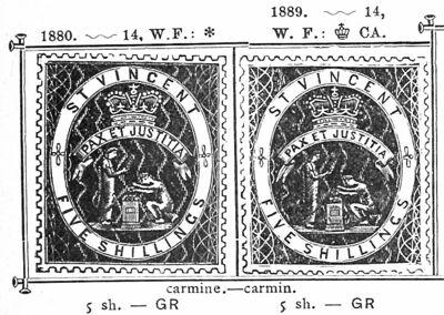 Epic Clash on the Horizon: St. Vincent & Gr. vs. Anguilla – Who Will Emerge Victorious?