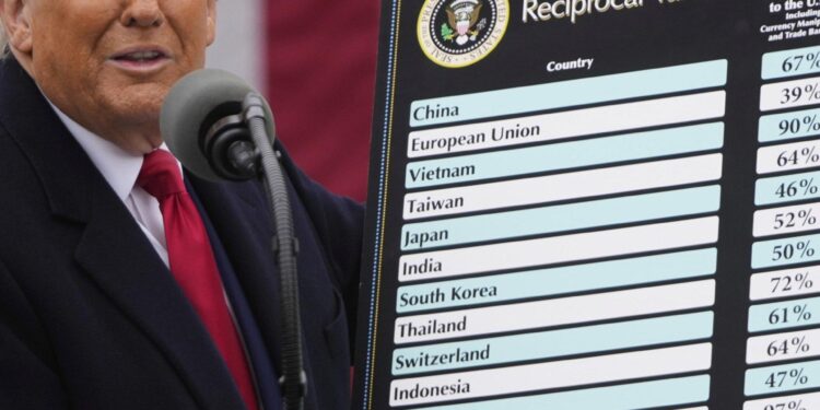 Trump’s Tariff Tango: A Thrilling Journey Through Trade Decisions