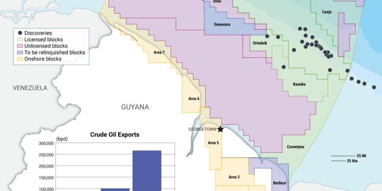 Guyana’s Oil Boom: Discover the Secrets of Latin America’s Thriving Energy Revolution!