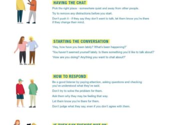 Voco Brand Reaches Milestone of 100 Hotels and Eyes Global Growth!