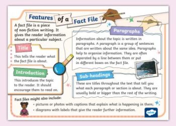 Discover the Arctic: United Airlines Launches Thrilling New Flight Routes from Greenland to Spain!
