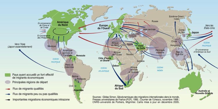 Unraveling the Fascinating Migratory Journeys Across the Americas: Insights into Costa Rica’s South-North and North-South Movements