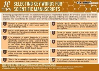 Discover Your Dream Getaway: Why US Travelers Are Flocking to the Dominican Republic, Barbados, and Beyond!