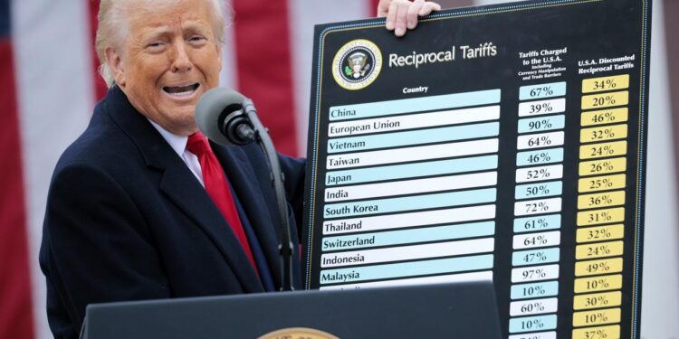 Unforeseen Fallout: The Ripple Effects of Trump’s Tariffs on Brazil