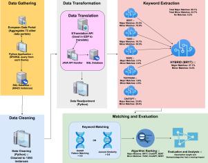 Honoring Eight Decades of Unity: A Inspiring Speech from Guyana’s UN Representative