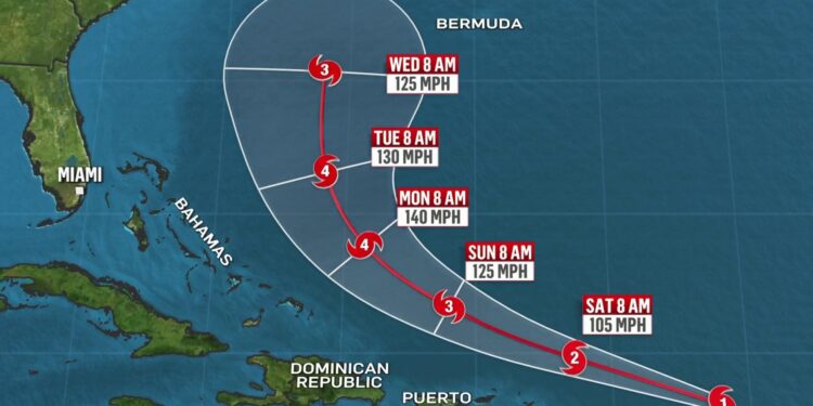 Prepare for Hurricane Erin: How This Storm Could Disrupt Travel Across the East Coast, Bahamas, and Bermuda