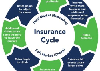 Transformative Leadership Shifts at Amerisure and MSIG USA: Impacts on the Industry Ahead!