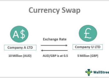 US Considers $20 Billion Currency Swap to Strengthen Argentina’s Economy