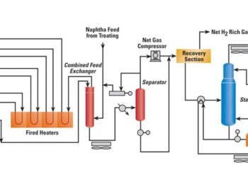 Stand Together: Embracing Unity Over Division