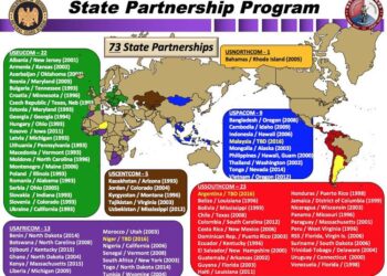 Building Bridges: How the State Partnership Program is Transforming Latin America and the Caribbean