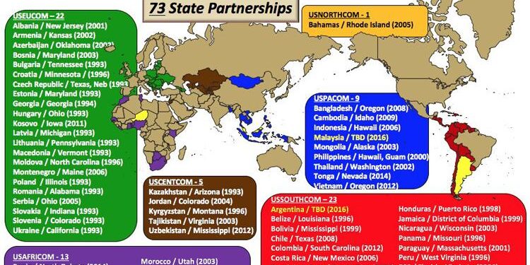 Building Bridges: How the State Partnership Program is Transforming Latin America and the Caribbean