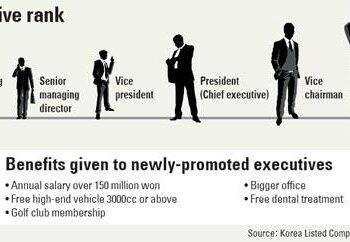 New Leadership Takes Charge of North America’s Insurance Operations at Everest