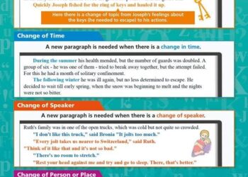 Get Ready for Adventure: Delta Unveils Daily Nonstop Flights from Atlanta to Grenada This December!