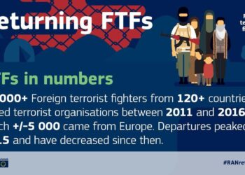 U.S. Unleashes Bold Strategy: Two Latin American Gangs Labeled as Foreign Terrorist Organizations