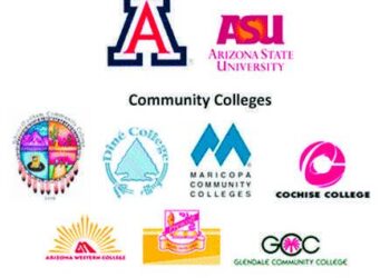 Unveiling the Rankings: How Arizona Universities Measure Up!
