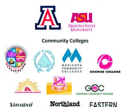 Unveiling the Rankings: How Arizona Universities Measure Up!