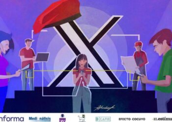 Unveiling the Influence: How U.S. Funding is Reshaping Democracy in Venezuela, Nicaragua, and Cuba