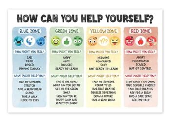 Stay Alert: Navigating the Projected Paths of Tropical Storm Humberto and Imelda as Hurricane Threats Approach the US and Bahamas