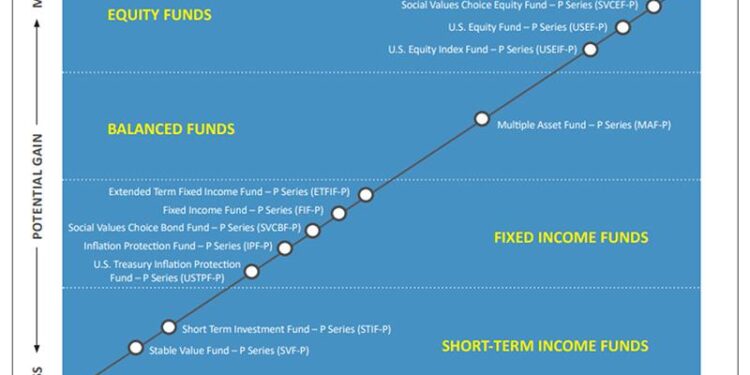 Urgent Alert: Rising Investment Risks in Nicaragua!
