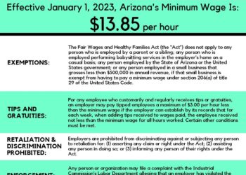 Can Arizona’s High Minimum Wage Truly Support a Living Wage?