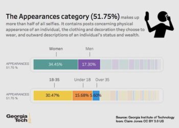 Explore with Confidence: Ireland Names Italy, Spain, Greece, the US, Latvia, Seychelles, and Grenada as Top Safe Travel Spots for Fall!