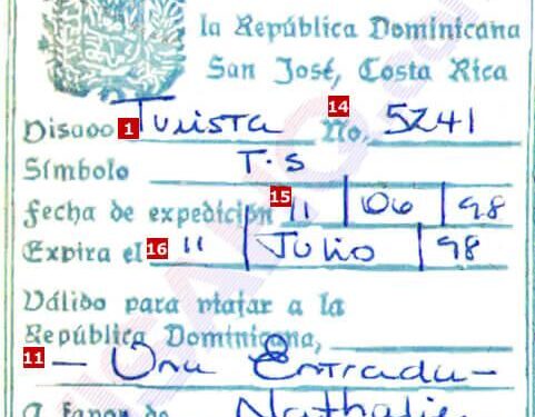 Unlocking New Horizons: Your Essential Guide to Relocating from the Dominican Republic to the U.S