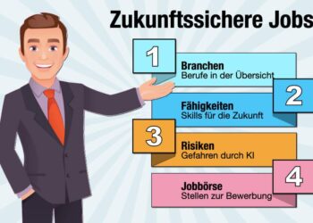 Transforming Lives: The Power of Jobs in Combating Poverty in Central America and the Dominican Republic