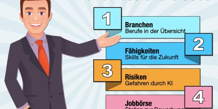 Transforming Lives: The Power of Jobs in Combating Poverty in Central America and the Dominican Republic