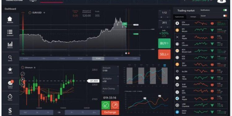Discover the Top 5 Must-Watch Trading Platforms in the British Virgin Islands for 2025!