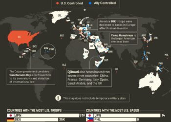 Ralph Gonsalves Calls for US Troop Withdrawal from Venezuela’s Borders