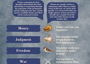 Essential Travel Tips for Tourists: Navigating Greece and Other Destinations This Fall and Winter