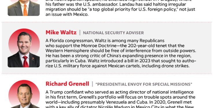 Decoding Trump’s Daring Latin America Strategy: Key Insights You Can’t Miss!