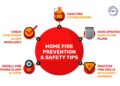 Gear Up for Fire Prevention Week 2025: Must-Know Safety Tips for the USVI!